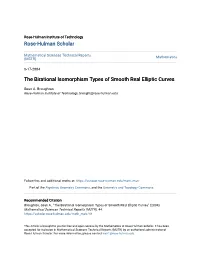 The Birational Isomorphism Types of Smooth Real Elliptic Curves