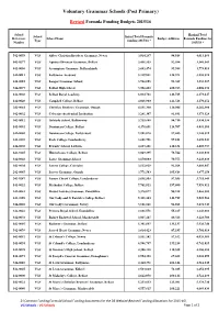 VG Schools - VG Schools Page 1 of 2 � Voluntary Grammar Schools (Post Primary)