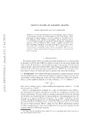 Moduli Spaces of Colored Graphs