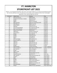 FT. HAMILTON STOREFRONT LIST 2021 Below Is a List of Storefront Locations That Trail’S End Intends to Book for You