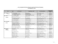 List of Authorized Printers of Principal & Supplementary Receipts/Invoices As
