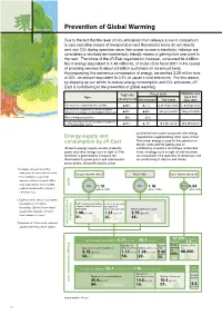 Social and Environmental Report