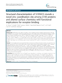 Structural Characterization of S100A15 Reveals a Novel Zinc Coordination
