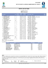 Entry List by Team