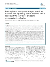 RNA-Seq Liver Transcriptome Analysis Reveals an Activated MHC-I