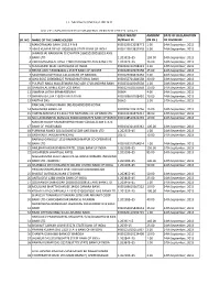 SR. NO. NAME of the SHAREHOLDER FOLIO NO/DP ID/Client ID AMOUNT (IN RS.) DATE of DECLARATION of DIVIDEND 1 MANORANJAN SAHA 10313