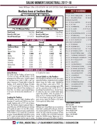 Saluki Women's Basketball 2017-18