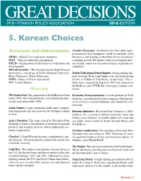 Glossary Tested
