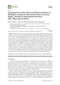 Cyanogenesis in Macadamia and Direct Analysis of Hydrogen Cyanide in Macadamia Flowers, Leaves, Husks, and Nuts Using Selected Ion Flow Tube–Mass Spectrometry