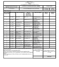 (CHAPTER V , PARA 25) FORM 9 List of Applications for Inclusion