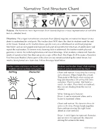 Narrative Text Structure Chant