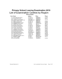 List of Examination Centres by Region Bobirwa Region Centr Name Addres Place Phone 0101 Bobonong Primary School P.O