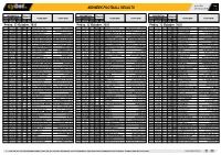 Midweek Football Results Midweek Football Results Midweek Football Results