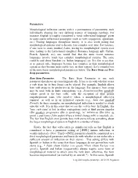 Minimum of English Grammar