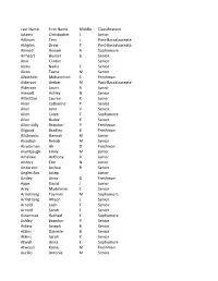 Last Name First Name Middle Classification Adams Christopher L