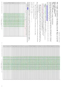 Netscape: Roadmap to Plane 2 (SIP) of ISO/IEC 10646 and Unicode