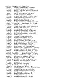 Liable from Property Reference Account Holder 01/09/2001