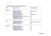 Local Service Delivery – Breakdown by LAP Area LAP Responses From