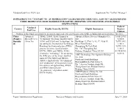 Validated End-User (VEU) List Supplement No. 7 to Part 748 Page 1