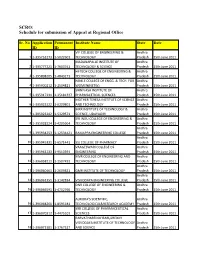 Schedule for Submission of Appeal at Regional Office