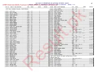 A-PDF Watermark DEMO: Purchase Fromresult GAZETTE of INTERMEDIATE to Remove Examinationthe Watermark (PART-II/COMPOSITE) ANNUAL 2016