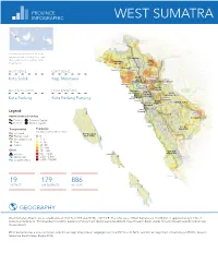West Sumatra