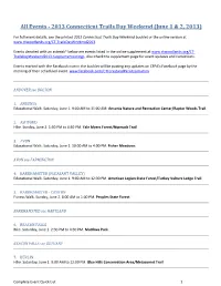 Complete Event Quick List 1