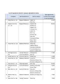 List of Signatories[PDF:57KB]