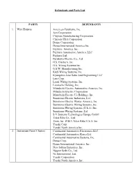 Defendants and Auto Parts List
