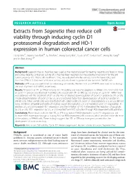 Extracts from Sageretia Thea Reduce Cell Viability Through Inducing Cyclin