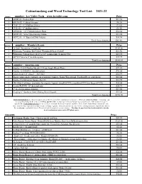 Cabinet Making Tool List