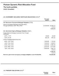 Dynamic Risk Allocation Fund Q3 Portfolio Holdings