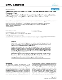 Haplotype Frequencies at the DRD2 Locus in Populations of the East European Plain
