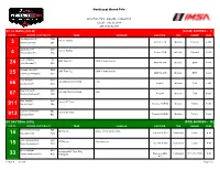 8 Gt Le Mans (Gtlm) (Gtlm) Entries