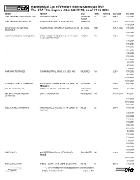 Alphabetical List of Vendors Having Contracts with the CTA That