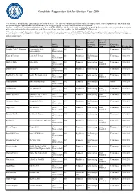 Candidate Registration List for Election Year 2016