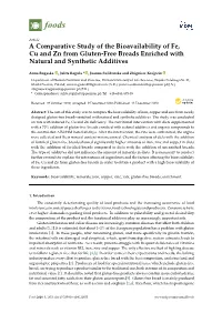 A Comparative Study of the Bioavailability of Fe, Cu and Zn from Gluten-Free Breads Enriched with Natural and Synthetic Additives