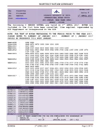 Monthly Notam Summary