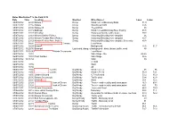 Noise Monitoring T in the Park 2012 Date Time Location Weather Other