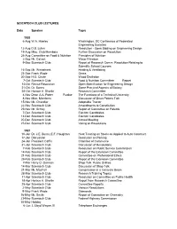 SCIENTECH CLUB LECTURES Date Speaker Topic 1920 6-Aug W.A