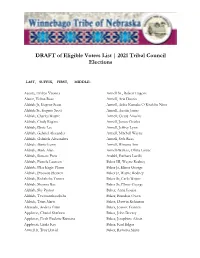 2021 Eligible Voters List