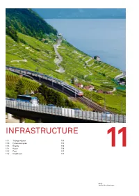 Infrastructure