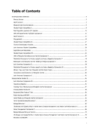 Table of Contents