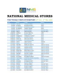 NATIONAL MEDICAL STORES NMS WEEKLY DISPATCH REPORT:25Th Feb - 2Nd Mar 2020