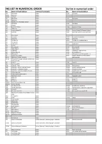 INS LIST in NUMERICAL ORDER EU List in Numerical Order No