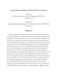 Organic Molecules and Water in the Inner Disks of T Tauri Stars