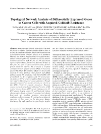 Topological Network Analysis of Differentially Expressed Genes In