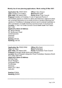 Week Ending 22Nd March 2021