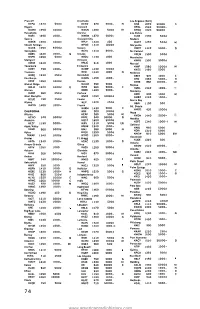 Jones-Log-12-OCR-Page-0075.Pdf