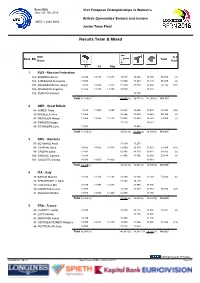 Results Team + Mixed